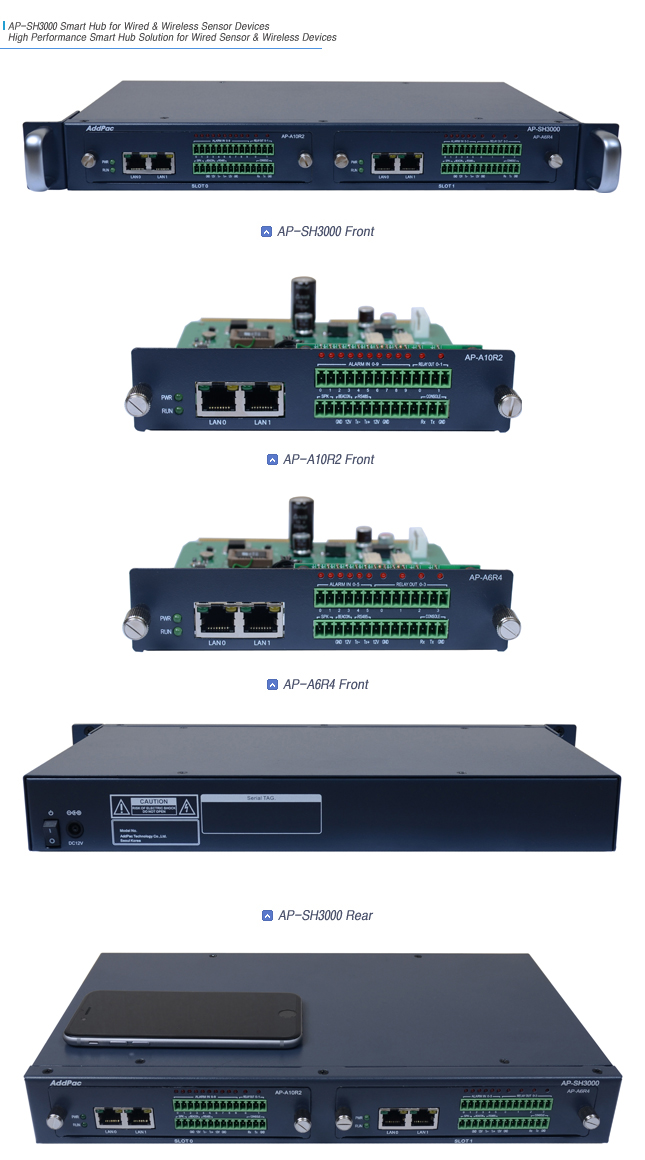 AP-SH3000  Enterprise Smart Sensor Hub
 | AddPac