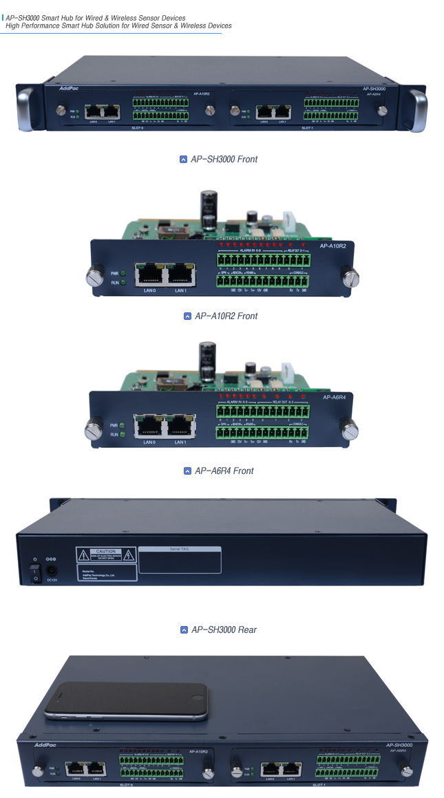 AP-SH3000  Enterprise Smart Sensor Hub
 | AddPac