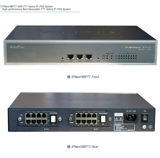 IPNext180PTT Hybrid IP-PBX | AddPac
