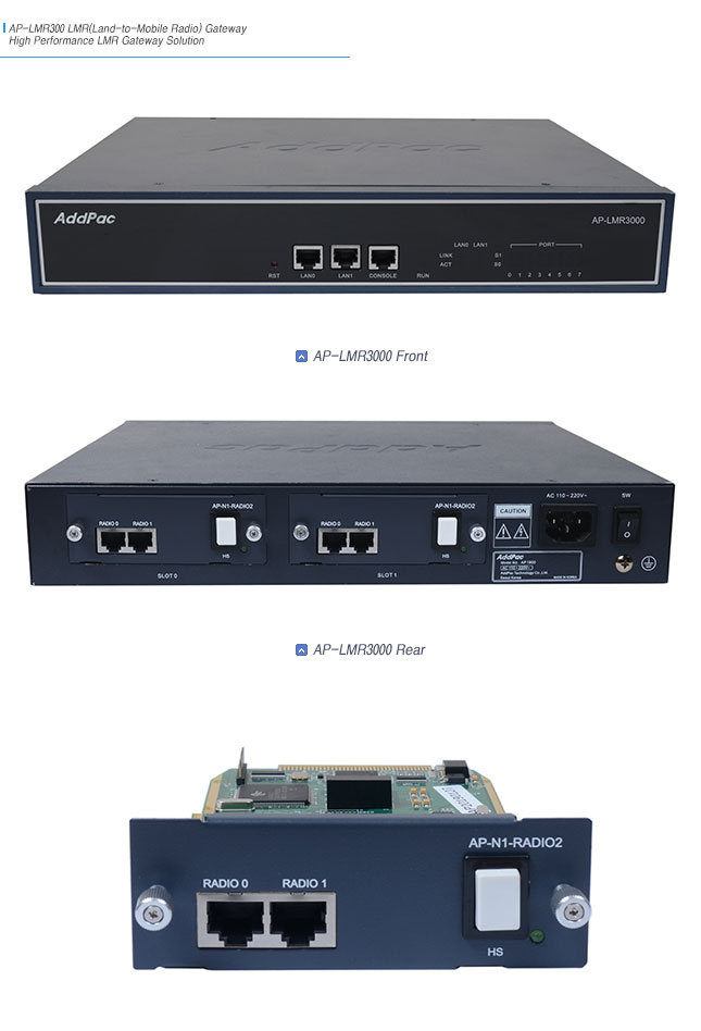 AP-LMR3000 All-In-One LMR Gateway | AddPac