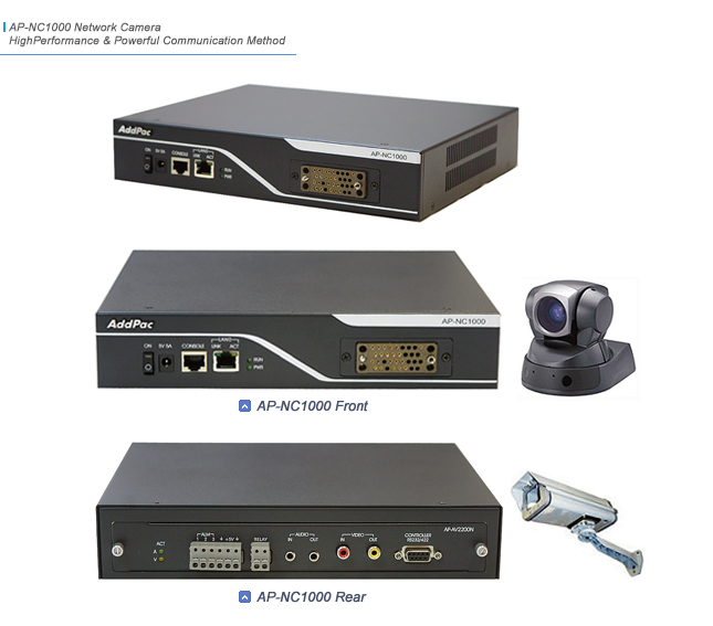 AP-NC1000 Video Codec | AddPac