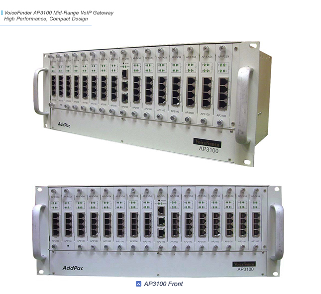 AP3100 Media Gateway  | AddPac