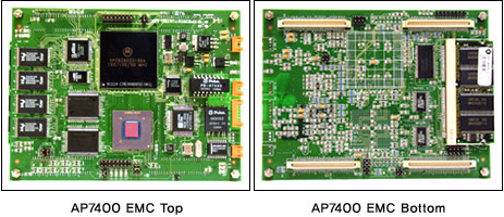 AP7400 EMC | AddPac