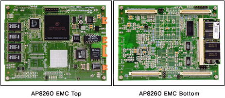 AP8260 EMC | AddPac