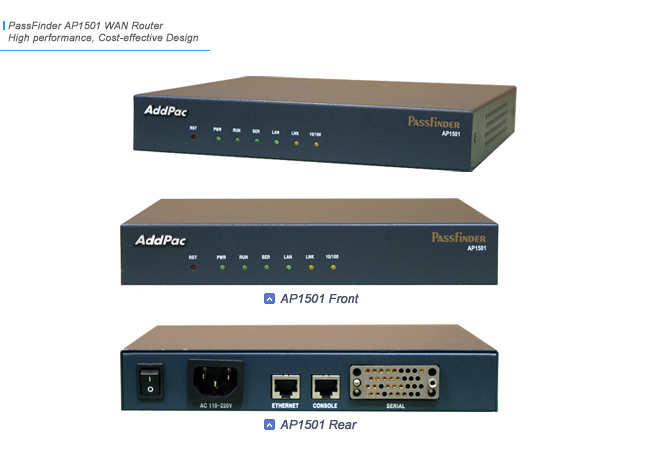 AP1501 WAN Router | AddPac