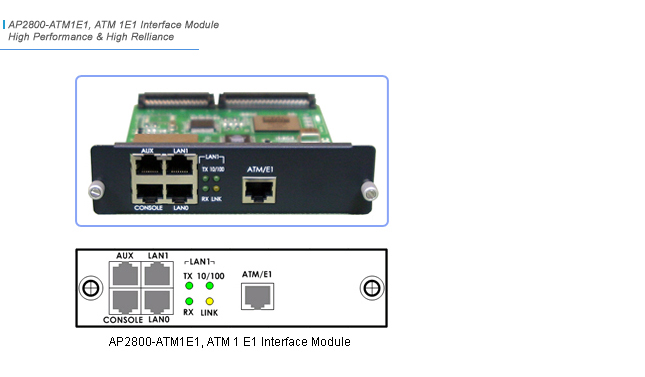 AP2800-ATM1E1 Network Module | AddPac
