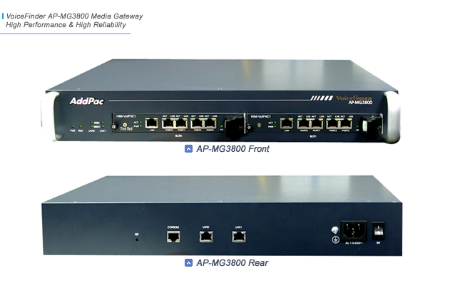 AP-MG3800 Media Gateway    | AddPac