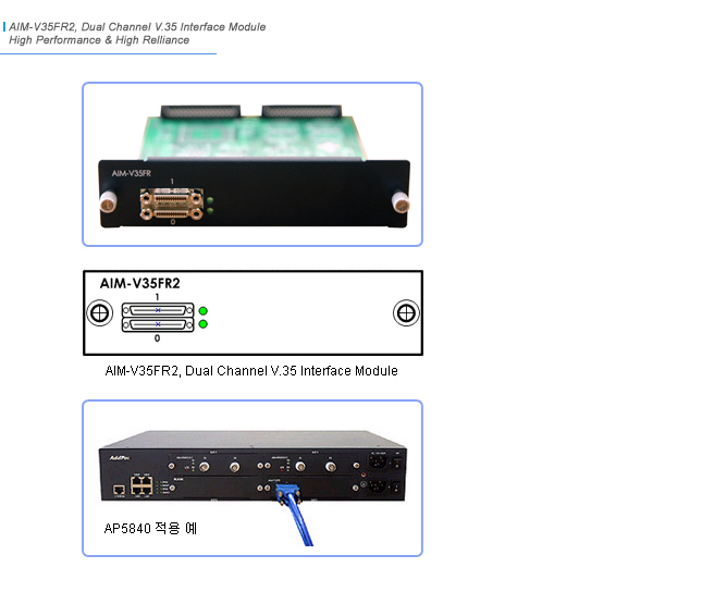 AIM-V35FR2 Network Module | AddPac