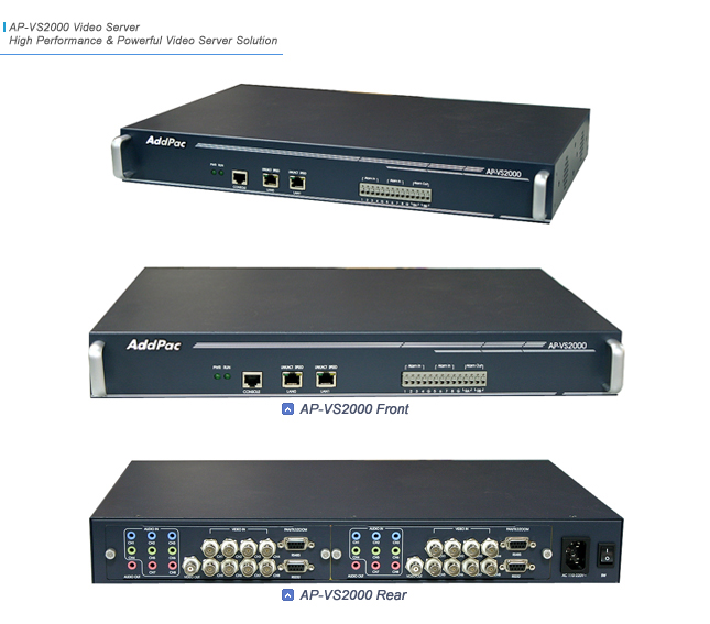 AP-VS2000 | AddPac