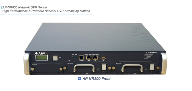 AP-NR800 Network DVR Server | AddPac