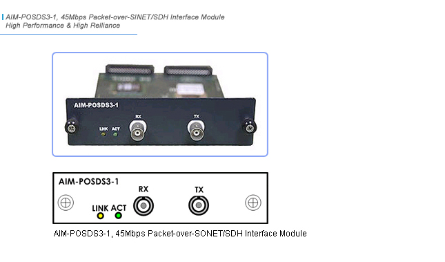 AIM-POSDS3-1 Network Module | AddPac