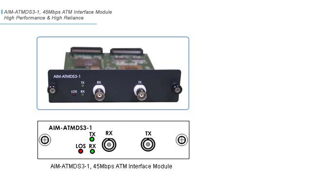 AIM-ATMDS3-1 Network Module | AddPac