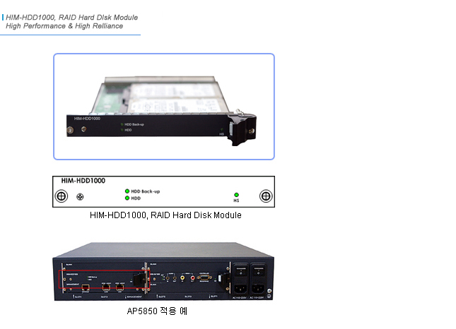 HIM-HDD1000 Network Module | AddPac