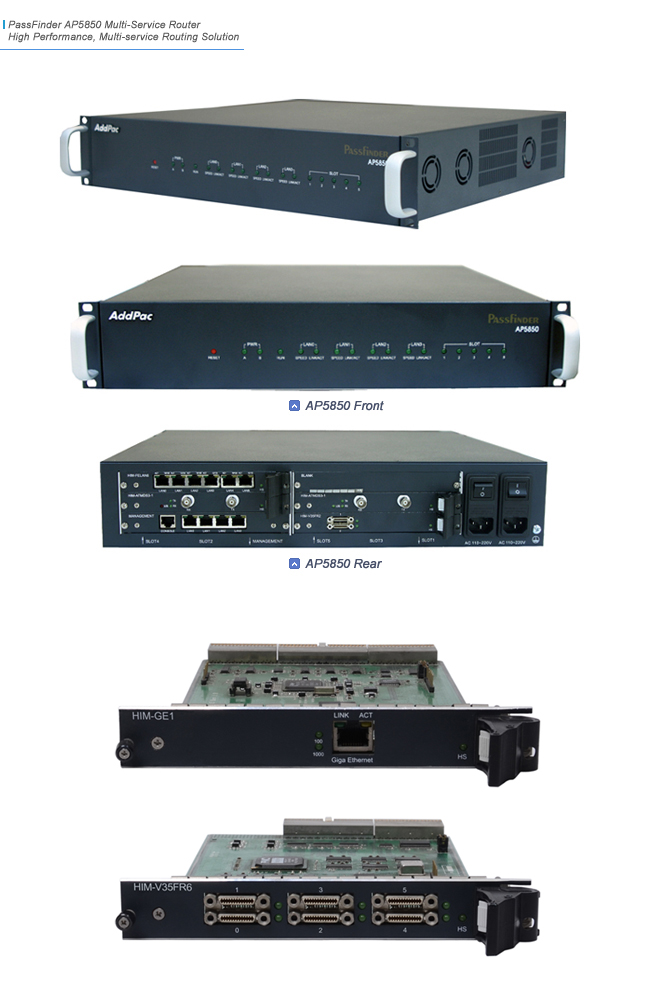AP5850 Video Lecture | AddPac