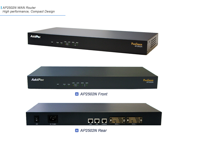 AP2502N WAN Router | AddPac