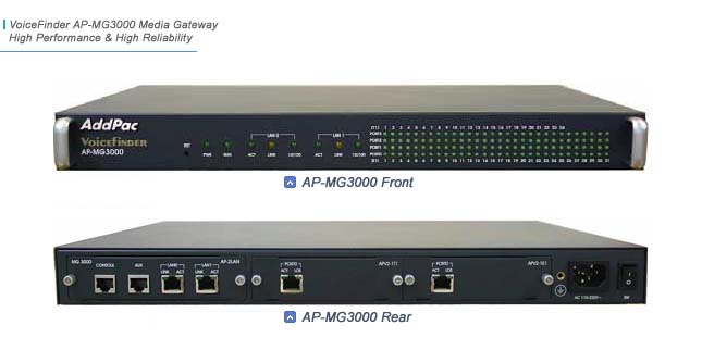 AP-MG3000 Media Gateway  | AddPac