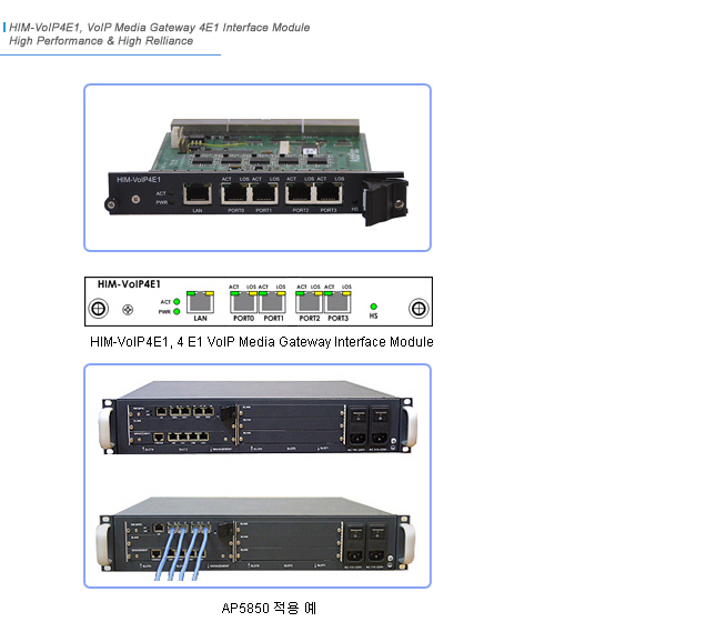 HIM-VoIP4E1 VoIP Module  | AddPac