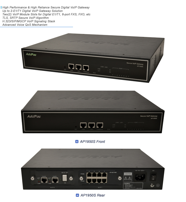 AP1950S Secure VoIP Gateway  | AddPac