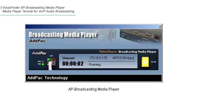 AP-BMP IP Soft MediaPlayer  | AddPac