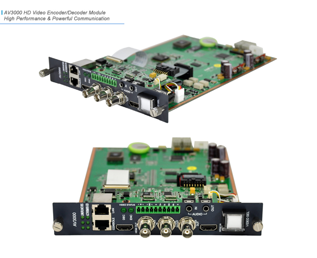 AV3000 Video Codec Module | AddPac