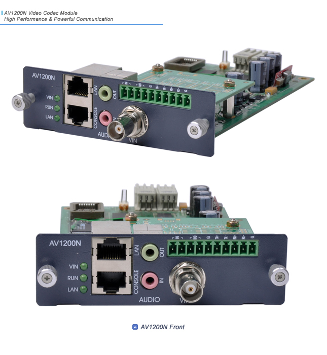 AV1200N Video Codec Module  | AddPac