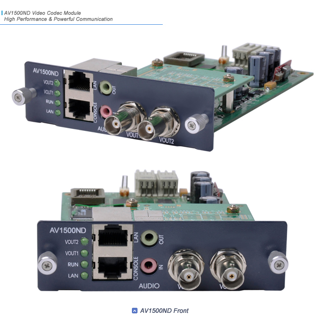 AV1500ND Video Codec Module  | AddPac