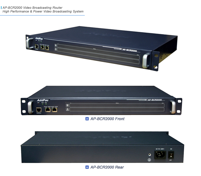 AP-BCR2000 HD Video Broadcasting Router  | AddPac