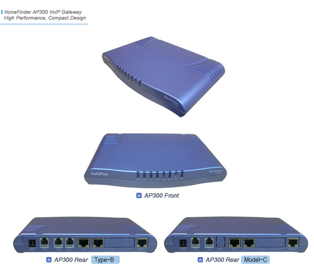 AP300 VoIP Gateway | AddPac