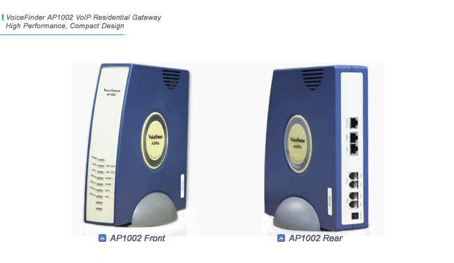 AP1002 VoIP Gateway | AddPac