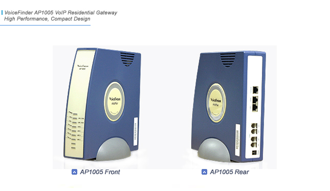 AP1005 VoIP Gateway | AddPac
