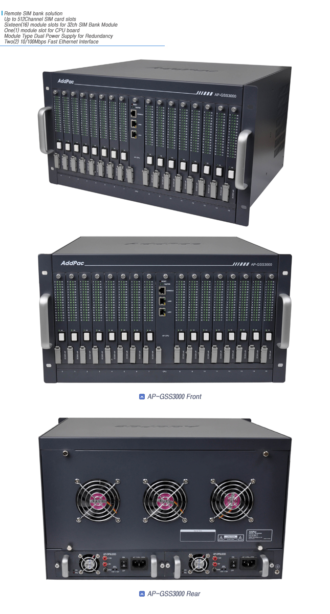 AP-GSS3000 GSM SIM Server  | AddPac