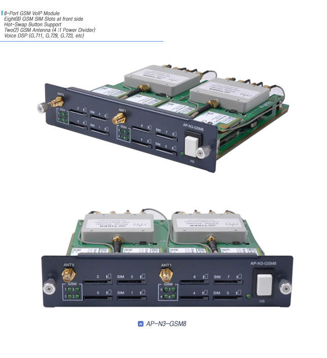 AP-N3-GSM8 GSM VoIP Module | AddPac