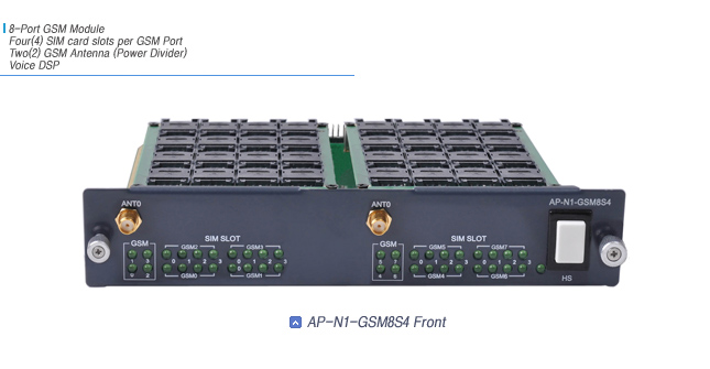 AP-N1-GSM8S4 GSM VoIP Module | AddPac