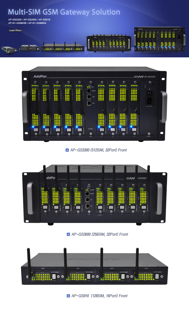 Multi-SIM GSM Gateway Solution | AddPac