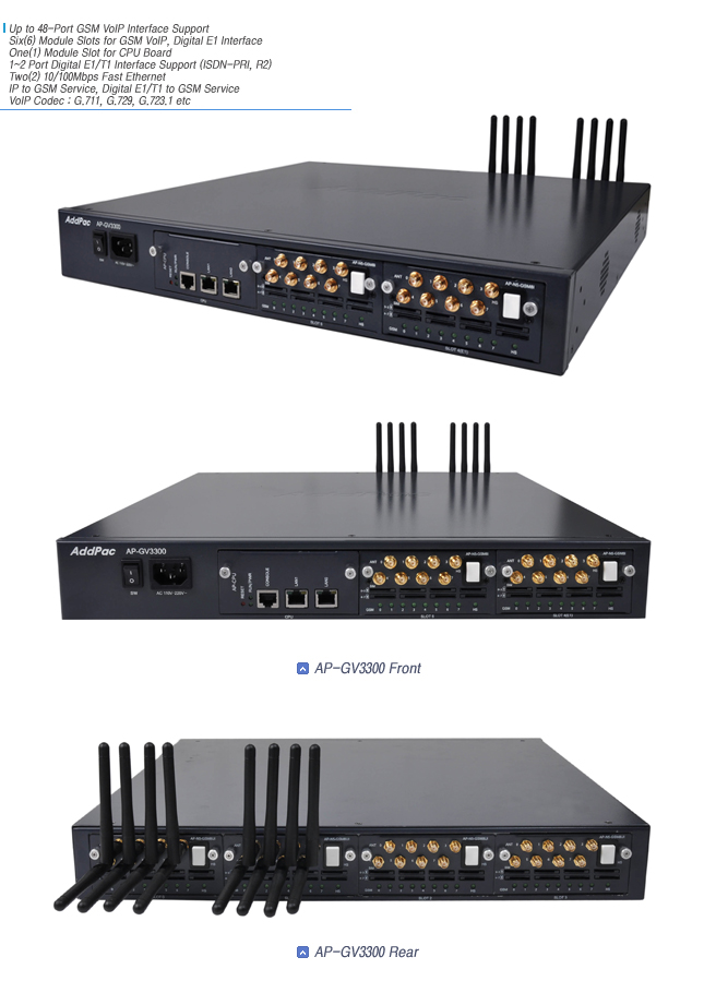 AP-GV3300 GSM VoIP Gateway  | AddPac