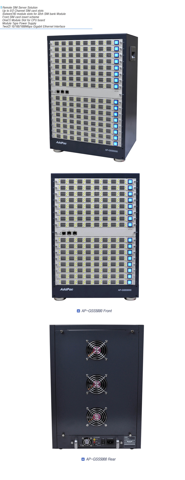 AP-GSS5000 GSM SIM Server (Front SIM Type) | AddPac