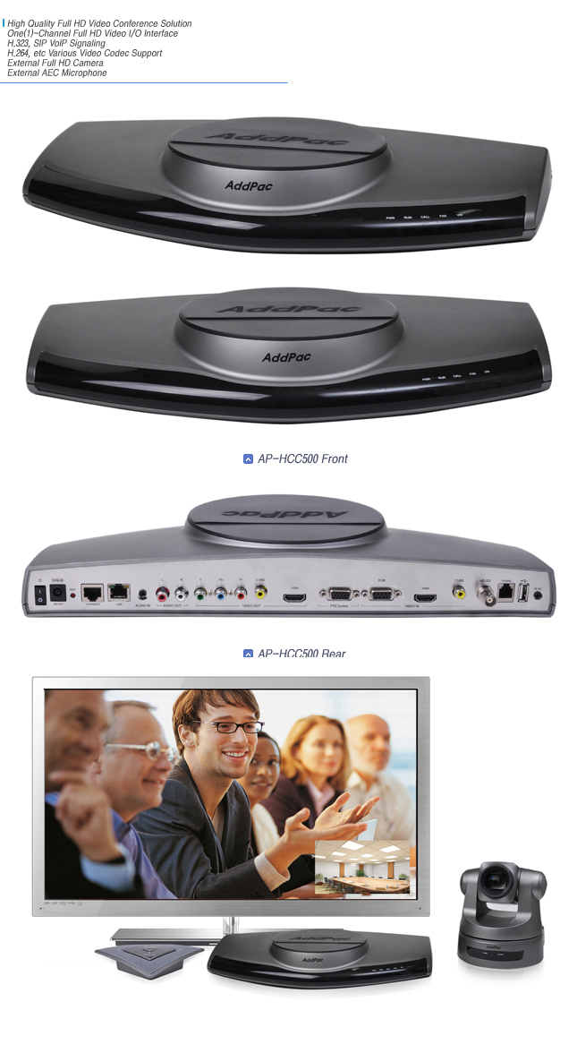 AP-HCC500 HD Video Conference Codec | AddPac
