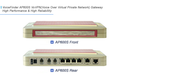 AP600SVoVPN Gateway  | AddPac