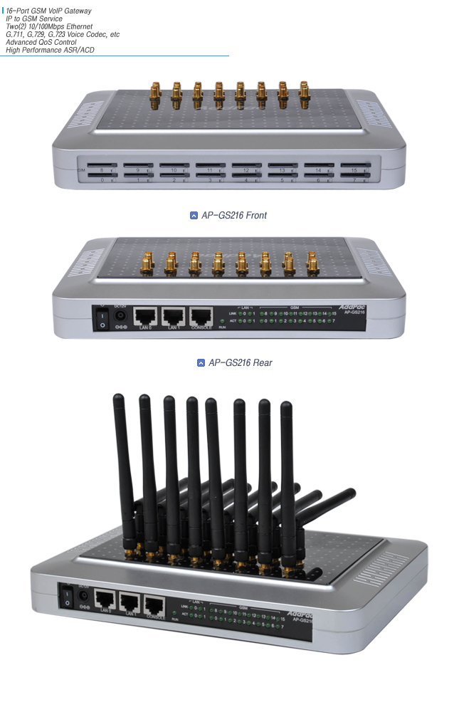 AP-GS216 GSM SOHO Gateway   | AddPac