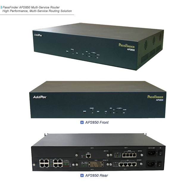 AP2850 LAN TO LAN Router | AddPac