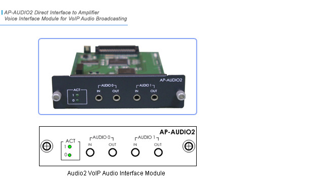 AP-AUDIO2 VoIP Module  | AddPac