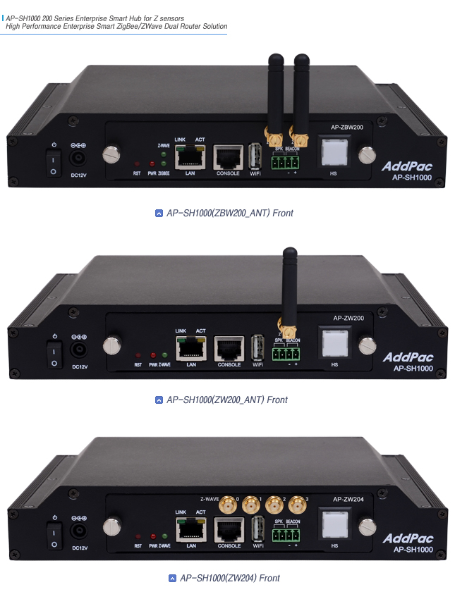 AP-SH1000 (200 Series)
 | AddPac