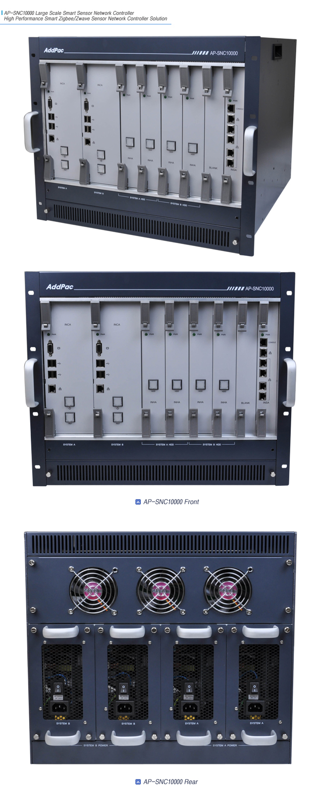 AP-SNC10000 Smart Sensor Network Controller | AddPac
