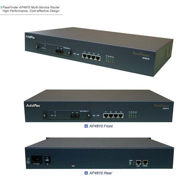 AP4810 Multiservice Router | AddPac