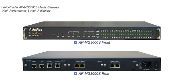 AP-MG3000S Secure VoIP | AddPac