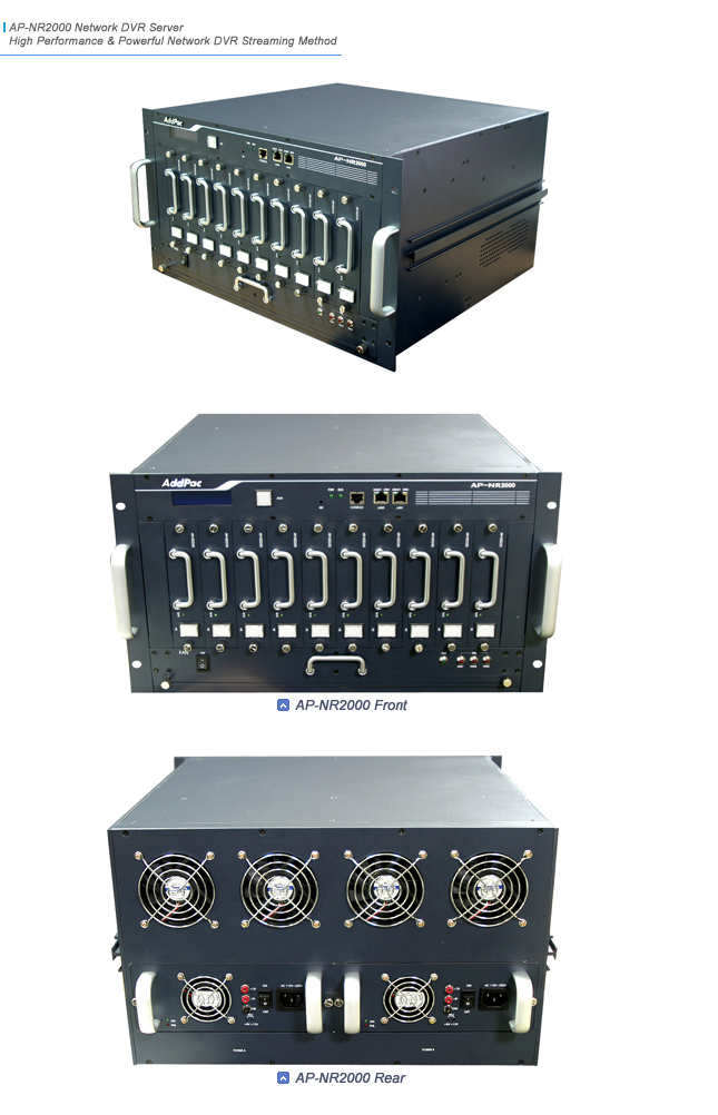 AP-NR2000 Network DVR Server  | AddPac