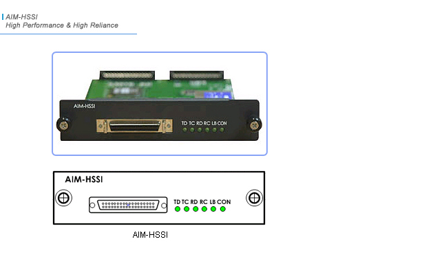 AIM-HSSI Network Module | AddPac