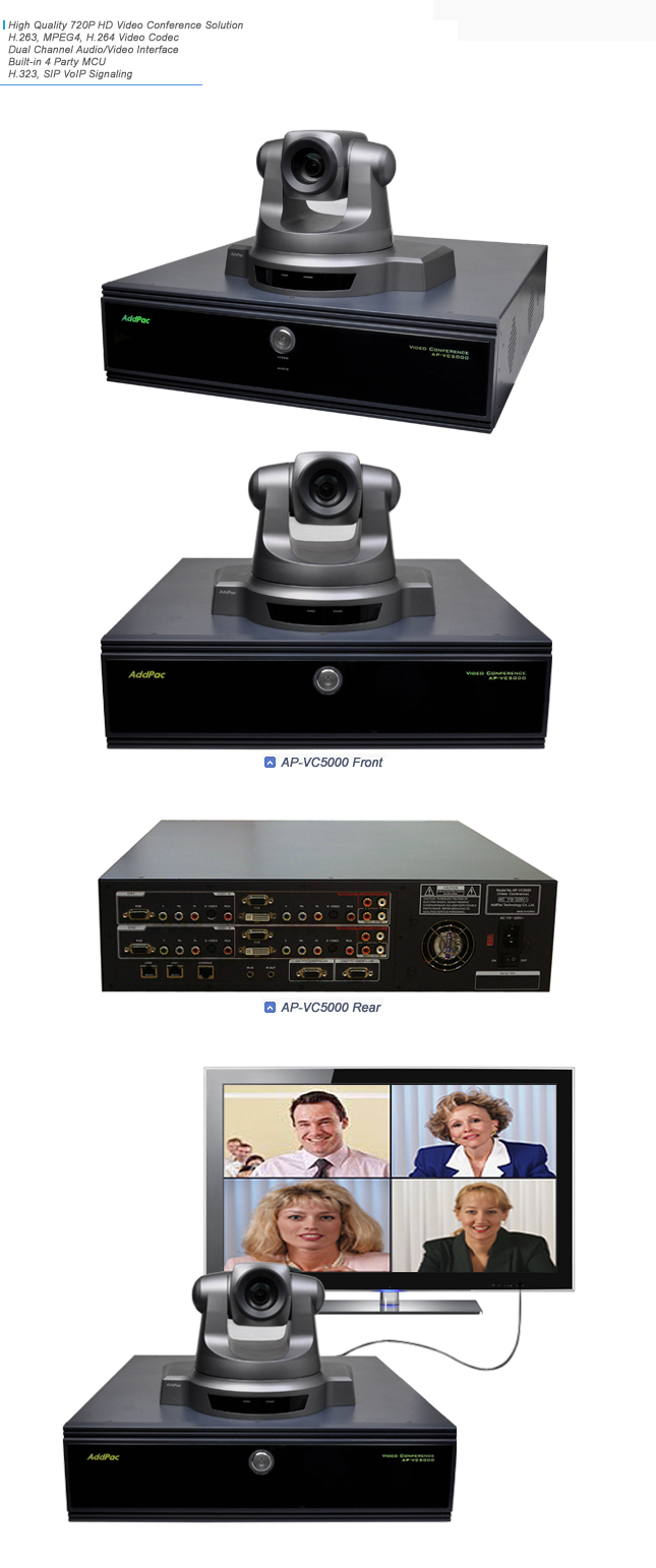 AP-VC5000 HD Video Conference  | AddPac