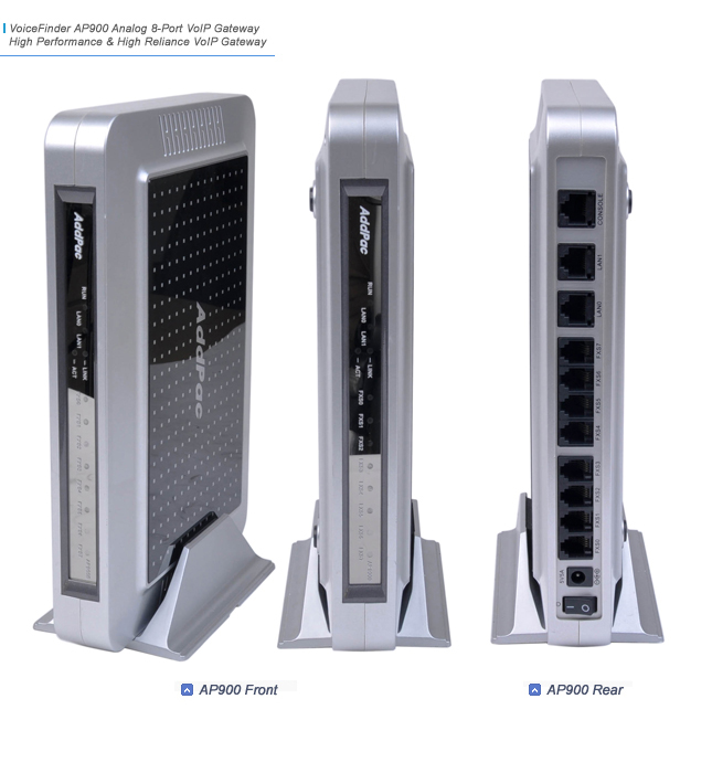 AP900 VoIP Gateway | AddPac