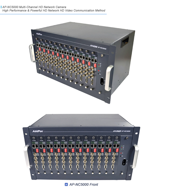 AP-NC5000 HD Video Codec | AddPac
